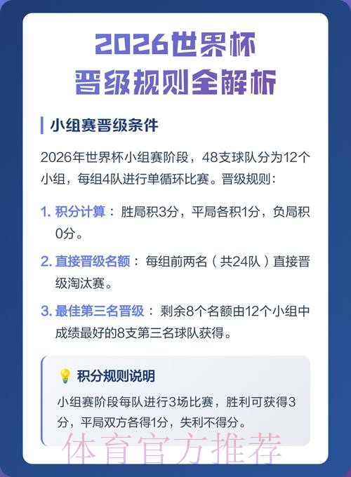 全面解析世界杯下注分析官方策略 全面解析世界杯下注分析官方策略
