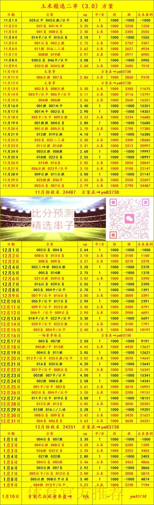 深入解析:世界杯滚球分析热门趋势 深入解析:世界杯滚球分析热门趋势